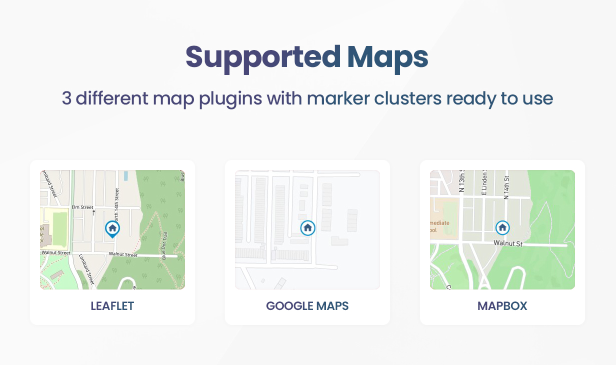 supported maps